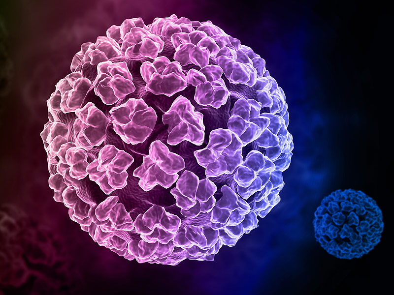 Yếu tố nguy cơ mắc bệnh ung thư cổ tử cung từ virut HPV
